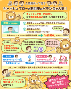 親が子に会社員や公務員をすすめる理由4