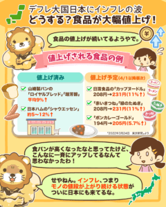 どうする？食品が大幅値上げ！1