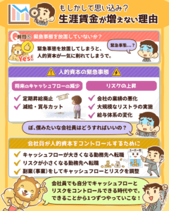 生涯賃金が増えない理由5