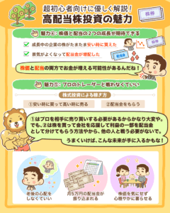 高配当株投資の初め方4