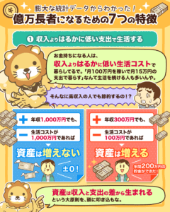 億万長者7つの特徴1