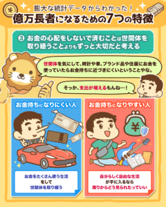 億万長者7つの特徴3