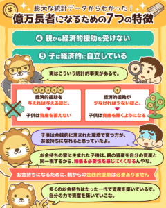 億万長者7つの特徴4