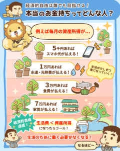 本当のお金持ちってどんな人?4