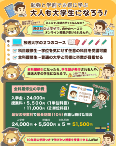 大人も大学生になろう2