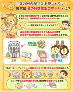 金の卵を産むニワトリのお話2