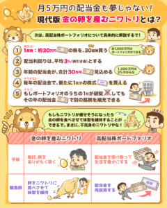 金の卵を産むニワトリのお話3