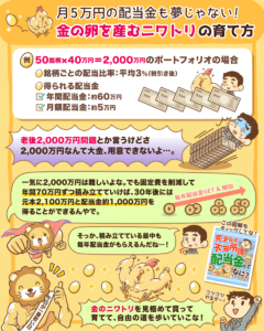金の卵を産むニワトリのお話5