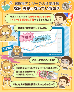 悪い円安 生活を直撃?