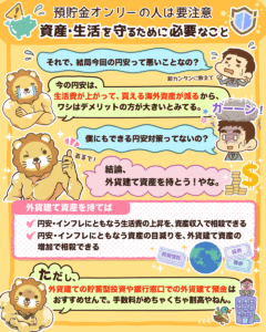 悪い円安 生活を直撃?