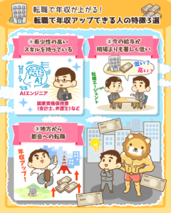 年収が上がる転職2