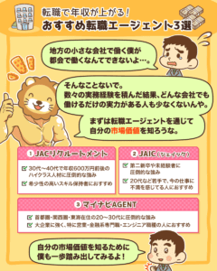 年収が上がる転職3