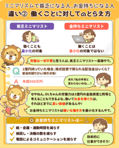 ミニマリズムで貧乏になる人お金持ちになる人3
