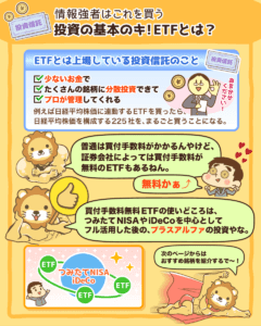 買付手数料無料のETF