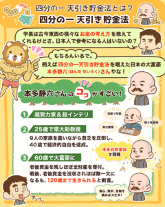 四分の一天引き貯金法1