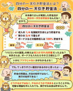 四分の一天引き貯金法2