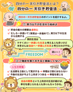 四分の一天引き貯金法3