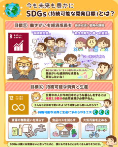 SDGsとは4