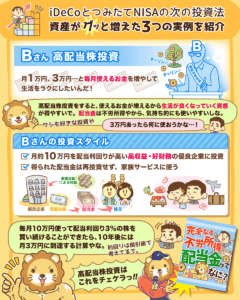 iDeCoとつみたてNISAの次の投資は?3