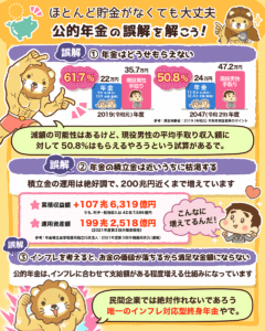 貯金しないで一生安心して暮らす方法2