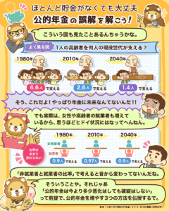 貯金しないで一生安心して暮らす方法3