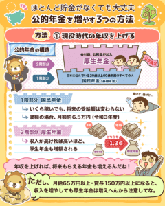 貯金しないで一生安心して暮らす方法4