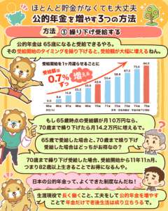 貯金しないで一生安心して暮らす方法6