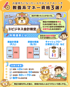 お金持ちになりたい人のマネー資格3選4