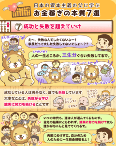 資本主義の父に学ぶ 論語と算盤