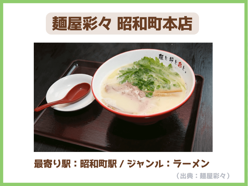 ⑳麺屋彩々 昭和町本店