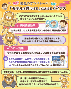 経済的成功を邪魔する「思い込み」