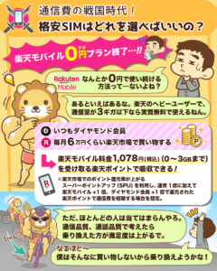 楽天モバイル0円終了！