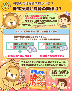 円安！投資を待つべき？