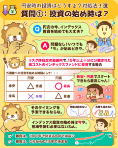 円安時の投資はどうする？対処法3選