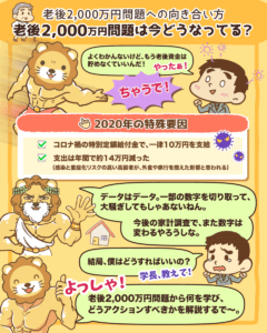 消えた老後2,000万円問題