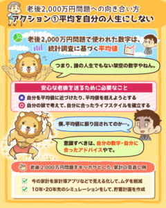 消えた老後2,000万円問題