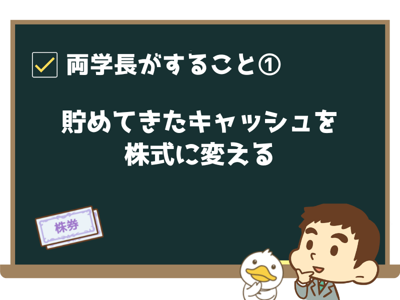 ①好景気のうちに貯めてきたキャッシュを株式に変えていく