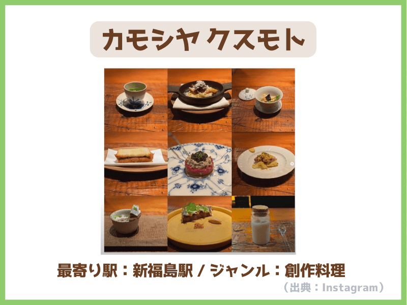 ⑬カモシヤ クスモト【創作料理】