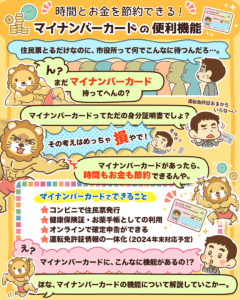 100%得するマイナンバーカード