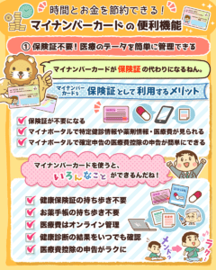 100%得するマイナンバーカード