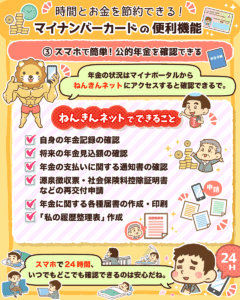 100%得するマイナンバーカード