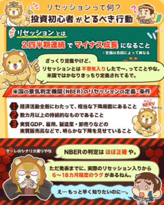 不景気突入?投資初心者は●●せよ!
