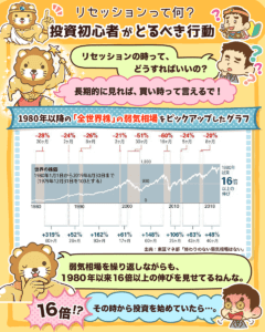 不景気突入?投資初心者は●●せよ!