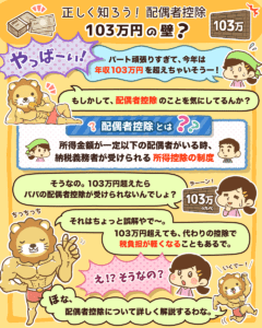 103万円の壁？配偶者控除