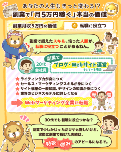 人生が変わる月収5万円 副業のパワー
