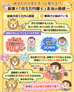 人生が変わる月収5万円 副業のパワー