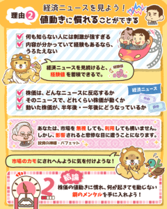 インデックス投資家 経済ニュース見なくていい？