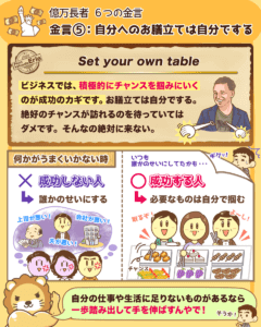 億万長者の6つの金言