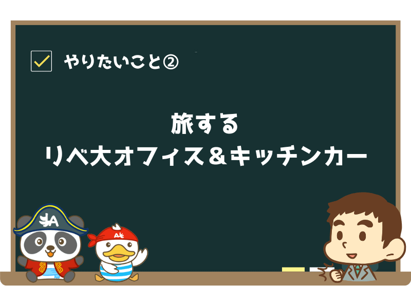 旅するリベ大オフィス&キッチンカー