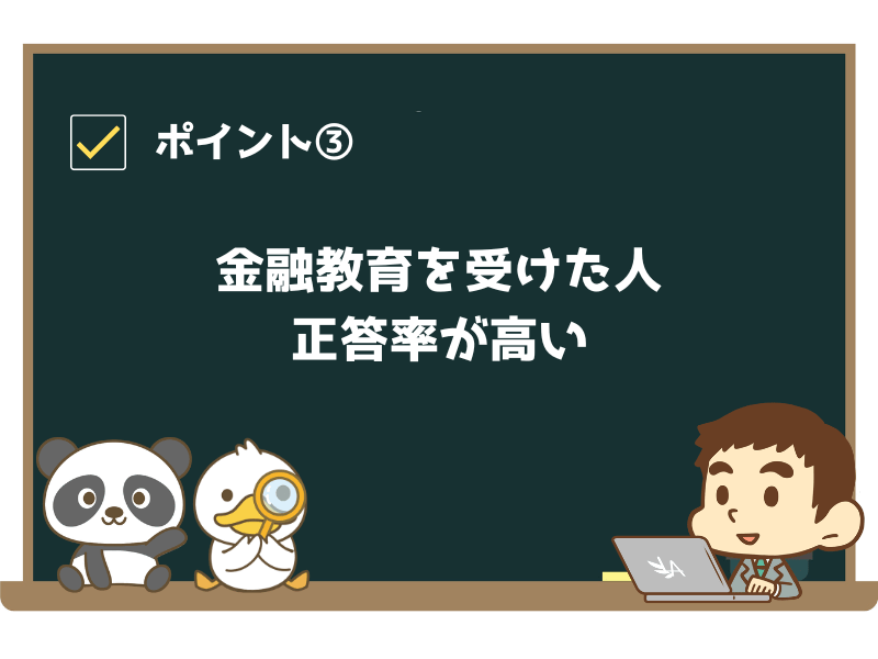 ポイント③:金融教育を受けた人の方が、正答率が高い